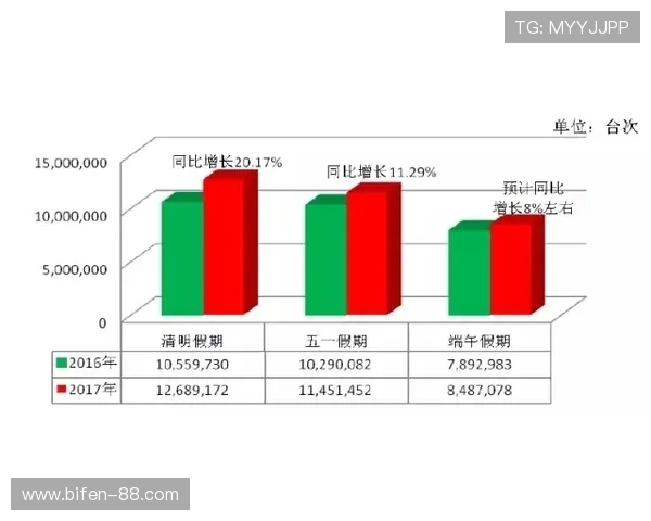 bet全场波胆高频玩法避坑指南极速提现